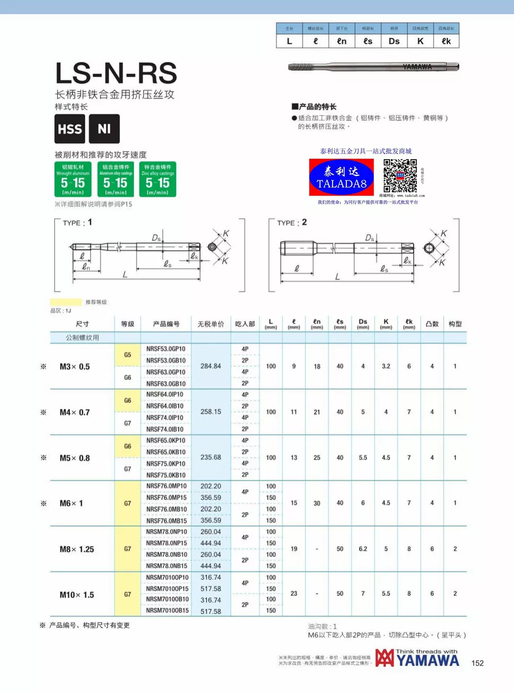 挤压丝锥攻丝转速表图片